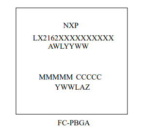 NXP LX2162A處理器：適用于邊緣計算的高性能、低功耗緊湊型處理器